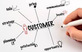 Customer Relations Assessment 